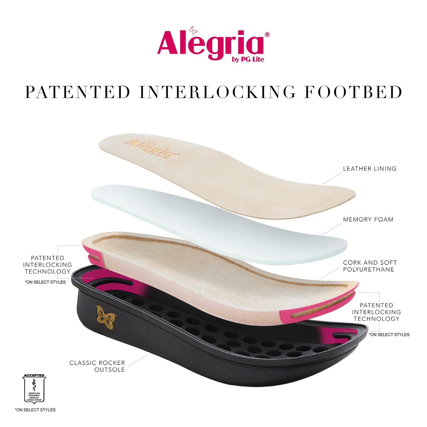 Alegria by PG Lite Women's Mary Jane Flat