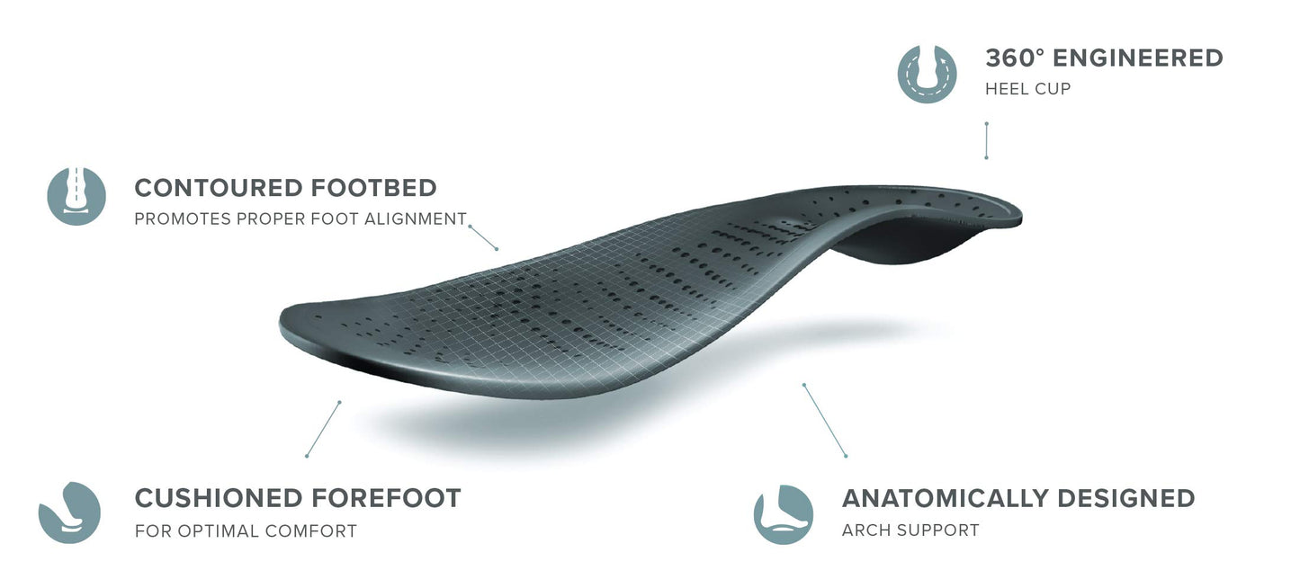 Revitalign Every Wear Orthotic - Women's Insoles Size: L - Women's 11-12.5